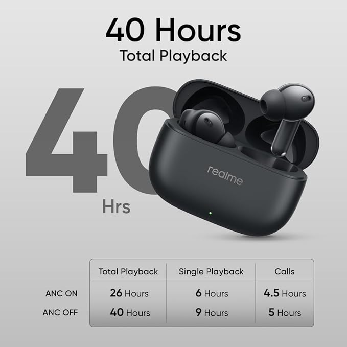 Realme Buds T310 Tws Earphones One Size