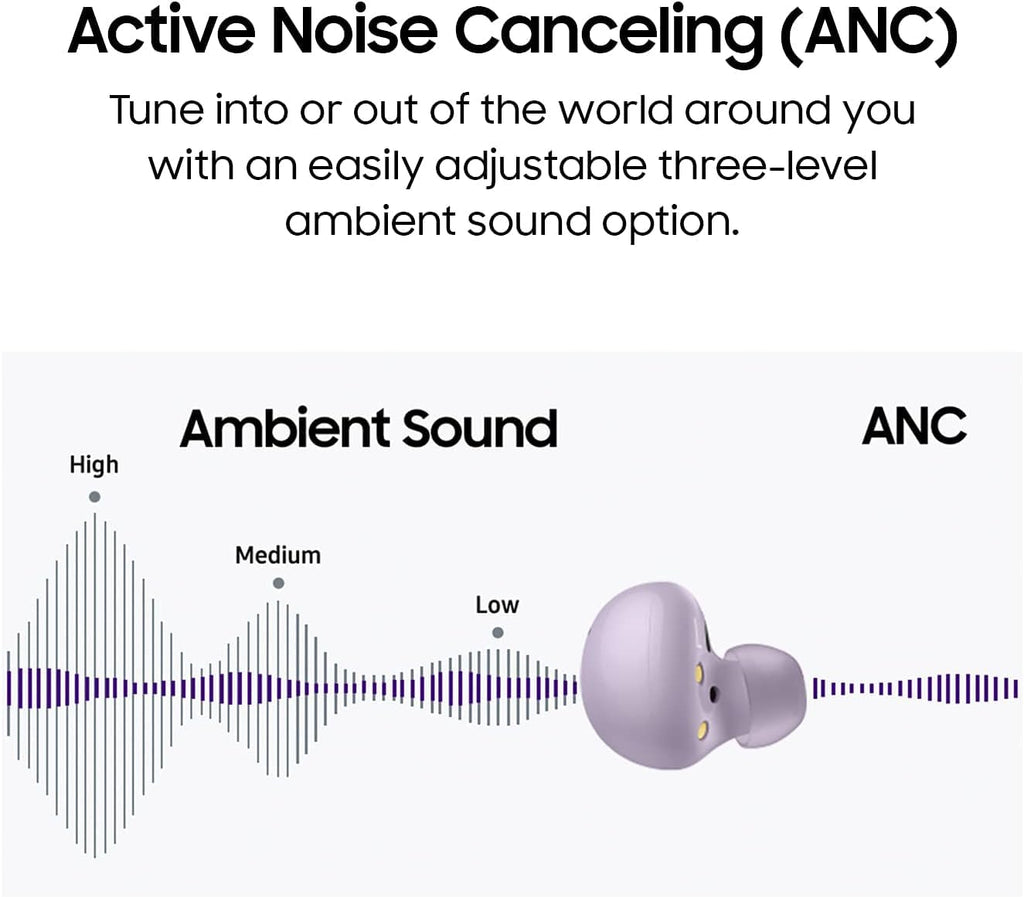 Galaxy Buds 2 | Active Noise Cancellation, Auto Switch Feature, Up to 20hrs Battery Life, (Graphite