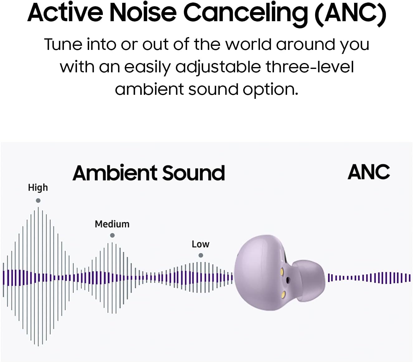 Galaxy Buds 2 | Active Noise Cancellation, Auto Switch Feature, Up to 20hrs Battery Life, (Graphite