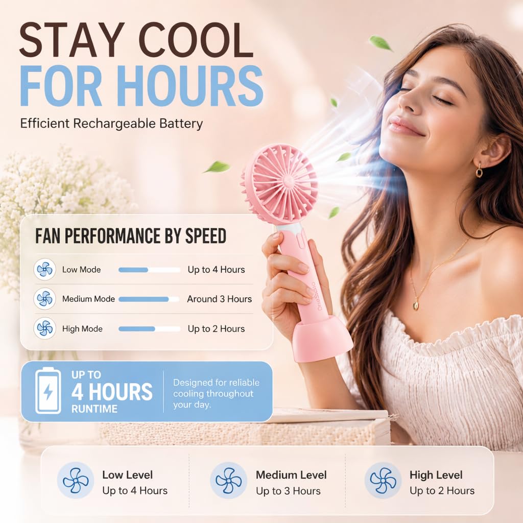 High Speed Portable USB Hand Fan, 4800 RPM, 1200mAh Rechargeable Battery, Up to 6H Runtime, 3 Speed Modes for Travel, Office & Makeup, Pink – Mini Fan, Hand Fan, Small Fan, USB Fan