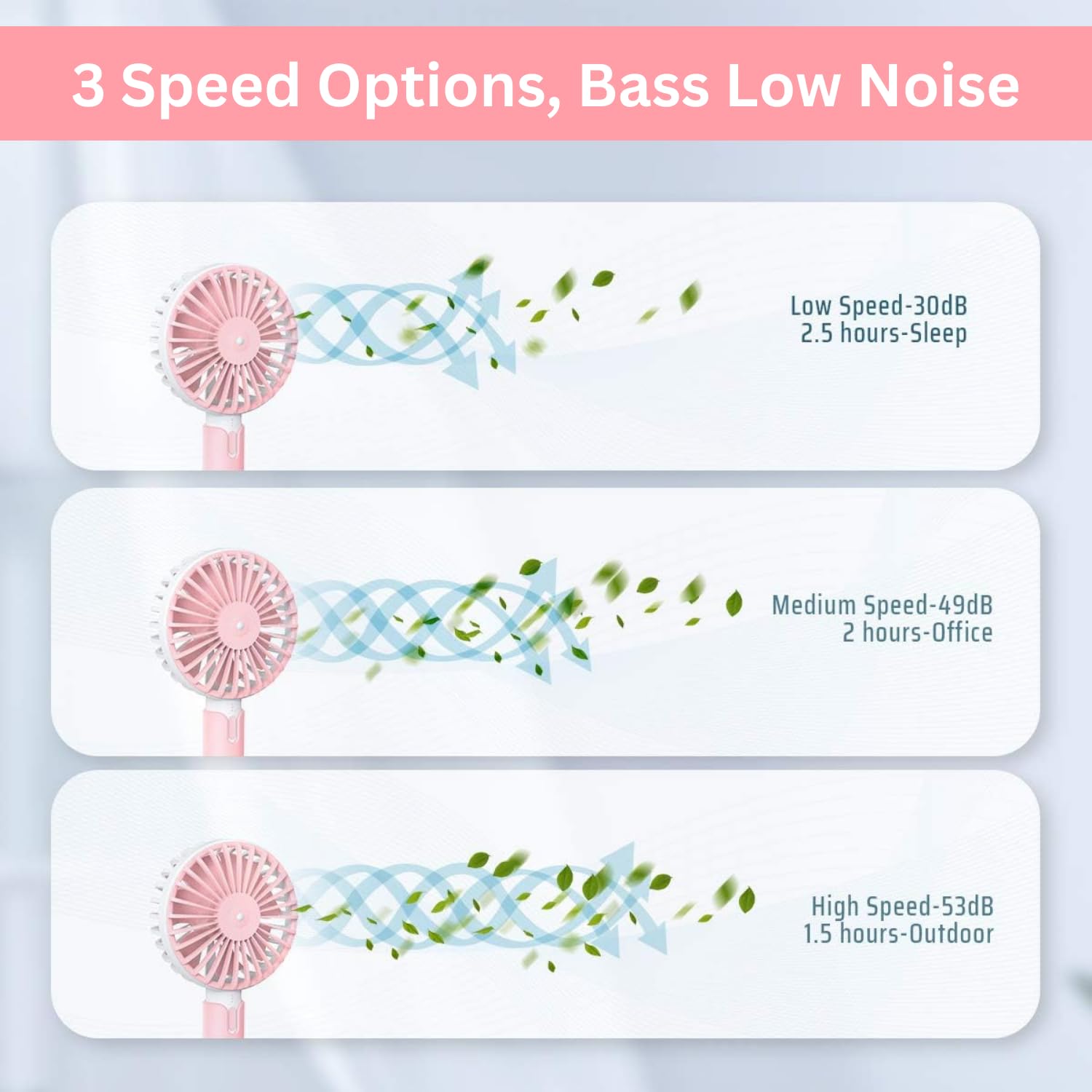 High Speed Portable USB Hand Fan, 4800 RPM, 1200mAh Rechargeable Battery, Up to 6H Runtime, 3 Speed Modes for Travel, Office & Makeup, Pink – Mini Fan, Hand Fan, Small Fan, USB Fan
