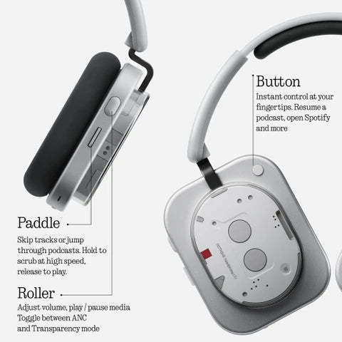 Nothing Headphone 1